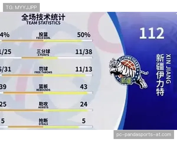 拉人犯规的裁判判罚标准与实际认定细节解析