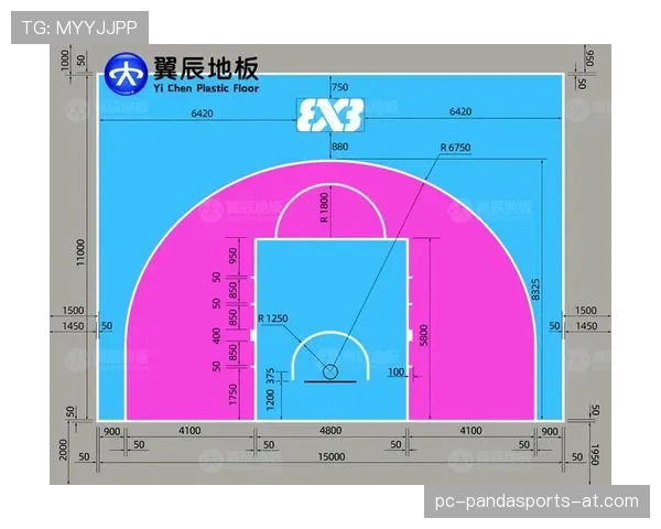 深度解析篮球合理冲撞规则：判定标准与界限