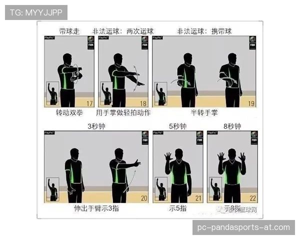 篮球判罚优先级规则详解：裁判如何决定先处理哪个犯规