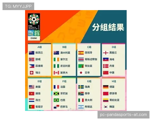 日本队2026世界杯小组赛赛程前瞻与分析 日本队2026世界杯小组赛赛程前瞻与分析