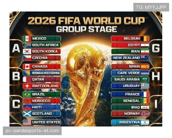 2026世界杯B组最终排名结果预测 2026世界杯B组最终排名结果预测