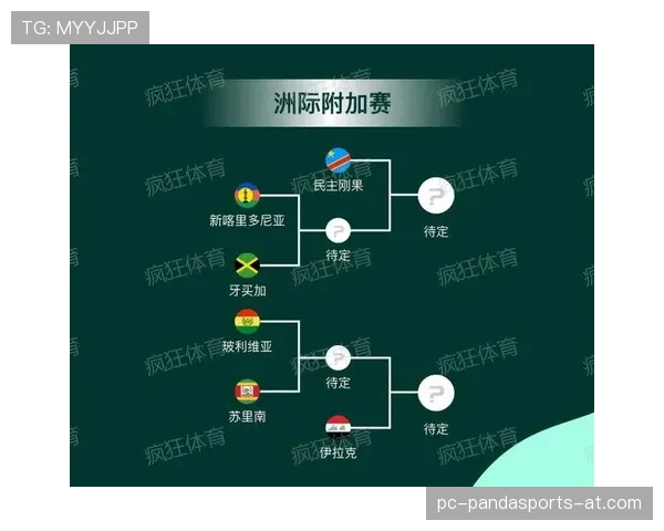 2026世界杯完整版积分排序规则 2026世界杯完整版积分排序规则