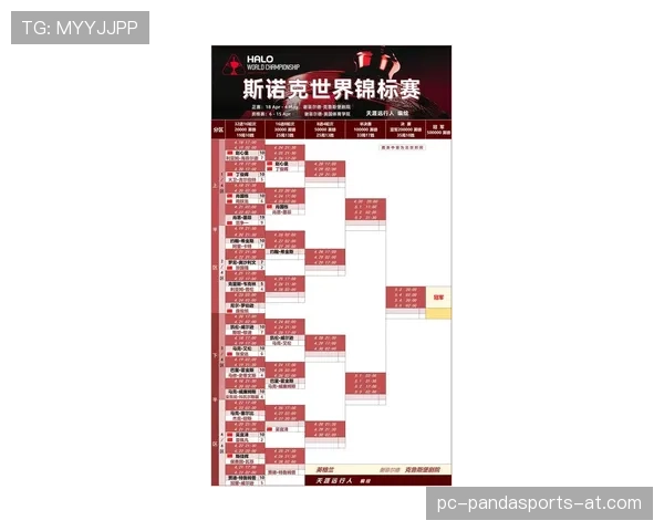 墨西哥队主场作战能否突破16强魔咒 2026世界杯东道主前景分析