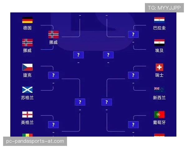 苏格兰能否时隔多年重返世界杯？2026美加墨出线前景与阵容分析