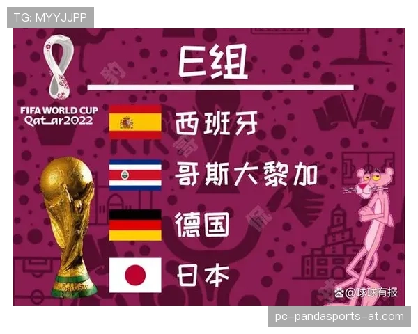 世界杯F组意外晋级名单预测
